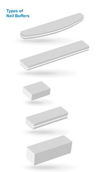 Tipos de polidores de unha