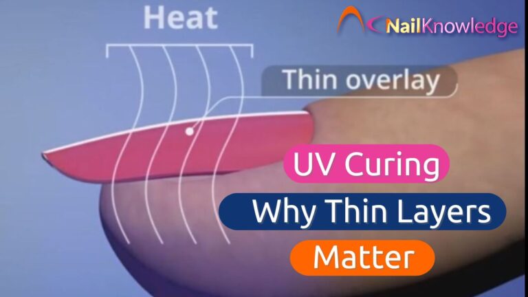 UV Curing: Why Thin Layers Matter for Perfect Nails